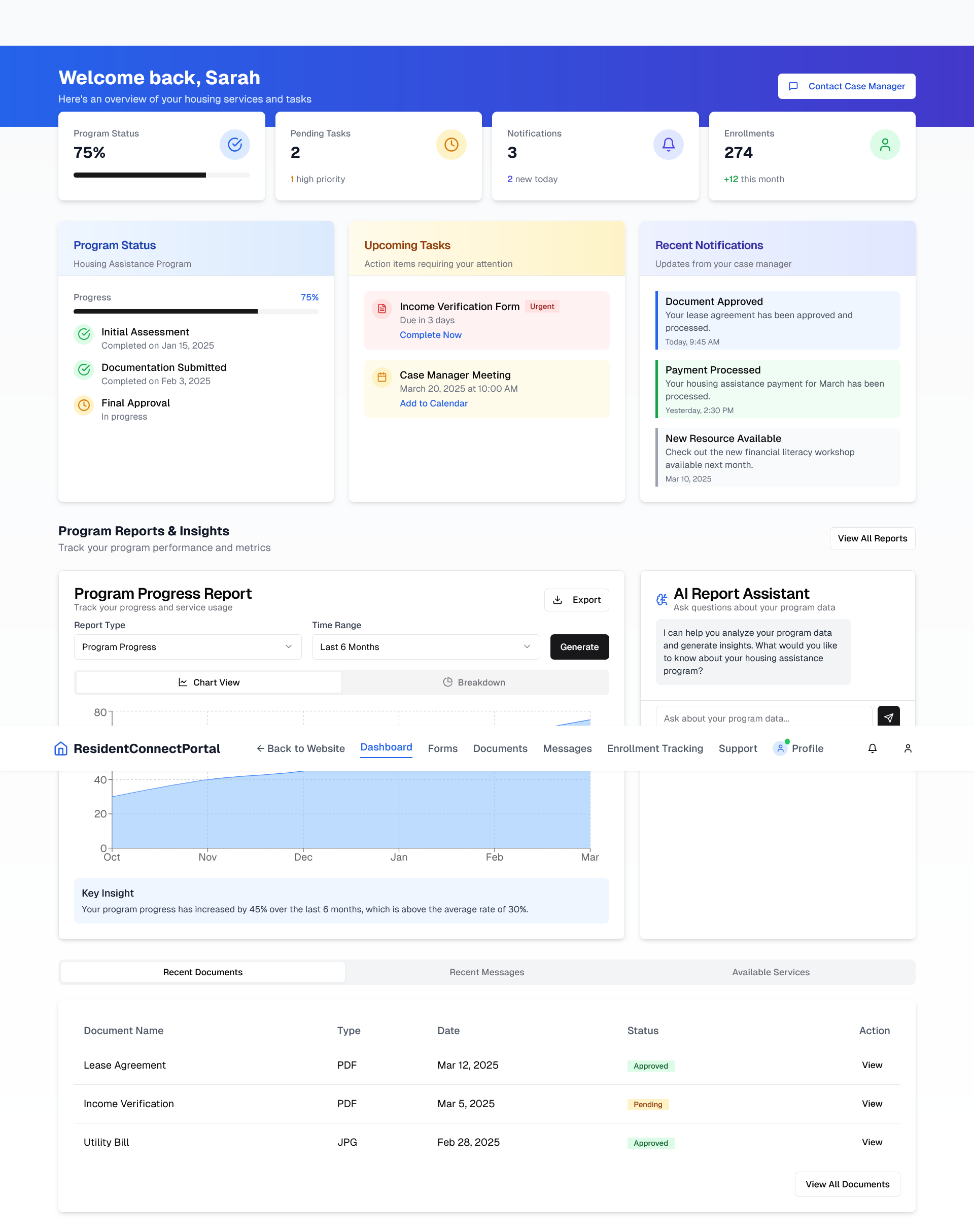Resident Dashboard