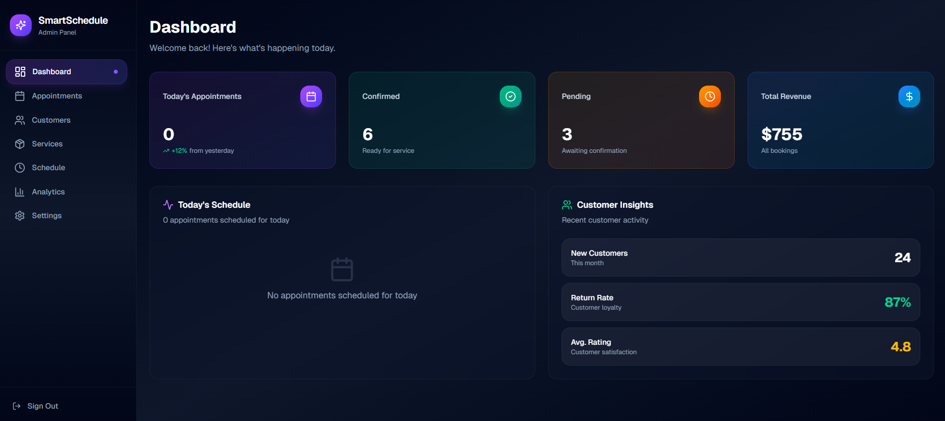 Upcoming Appointments List
